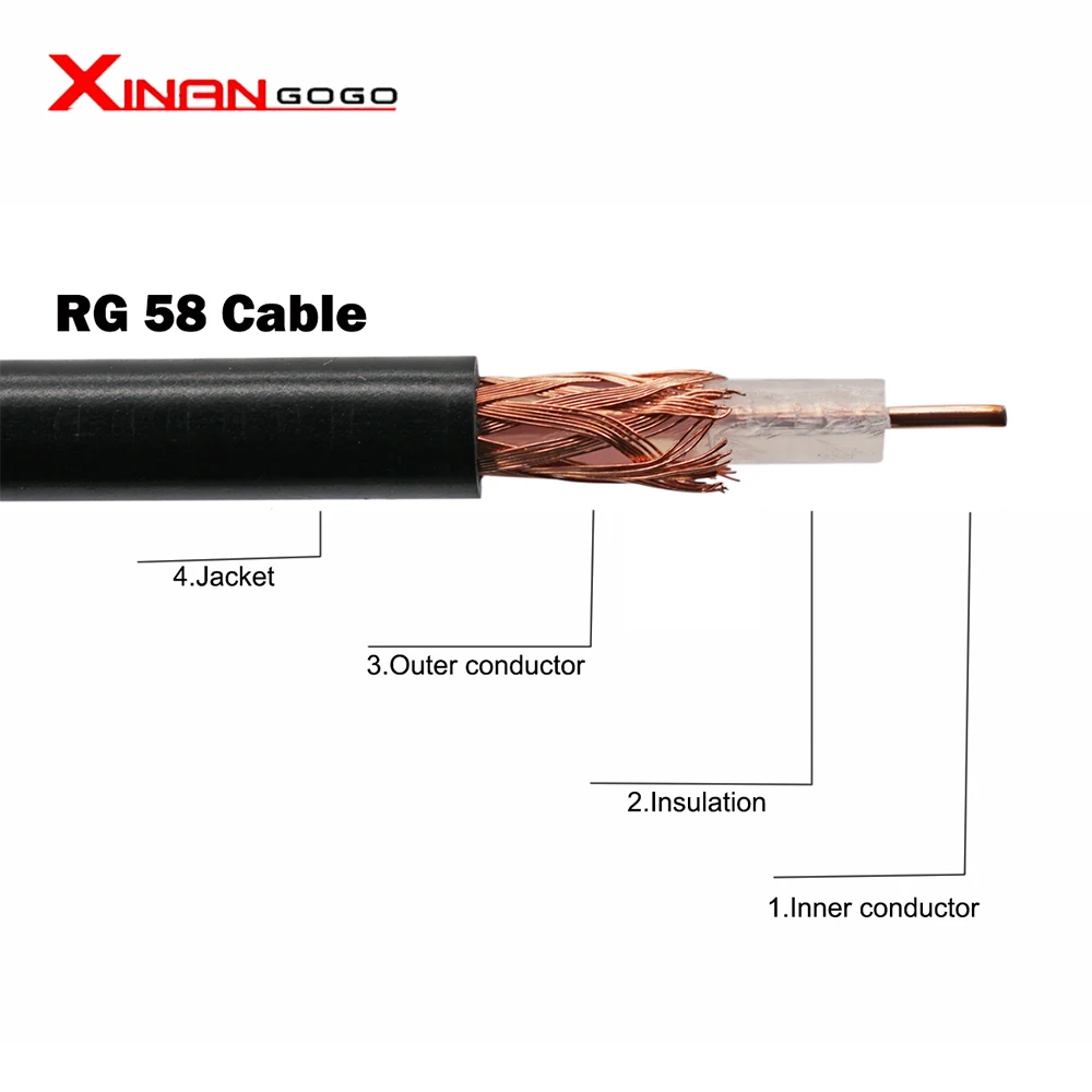 1pcs RF RG58 Coaxial Cable N male to SMA male Connector Pigtail cable For WIFI GSM 4G Antenna 15cm-30M