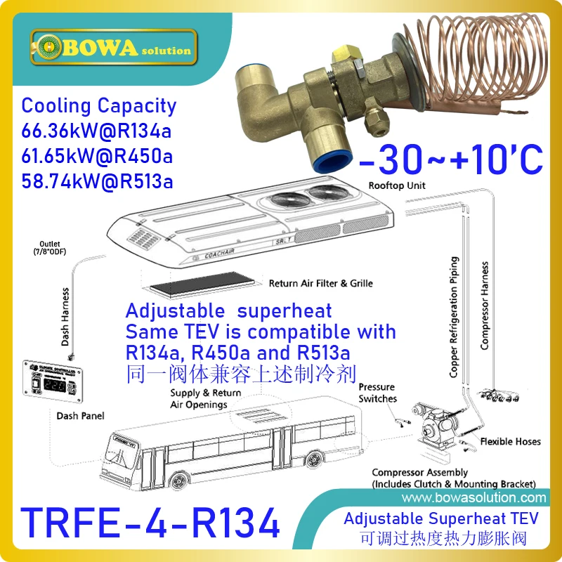 66kw R134a TEV (for 88m3/h coolant compressor or FKX40/655N) for bus air-conditoning and mobile climate controls applications