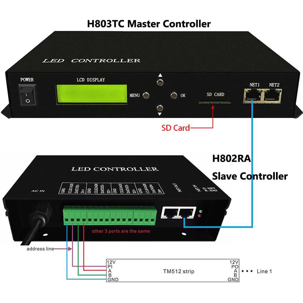 Imagem -03 - Mestre m5 Artnet Jinx Rgb Pixel Controller Drive Led Strip Light Online ou Offline Trabalhar com H802ra 170000 H803tc