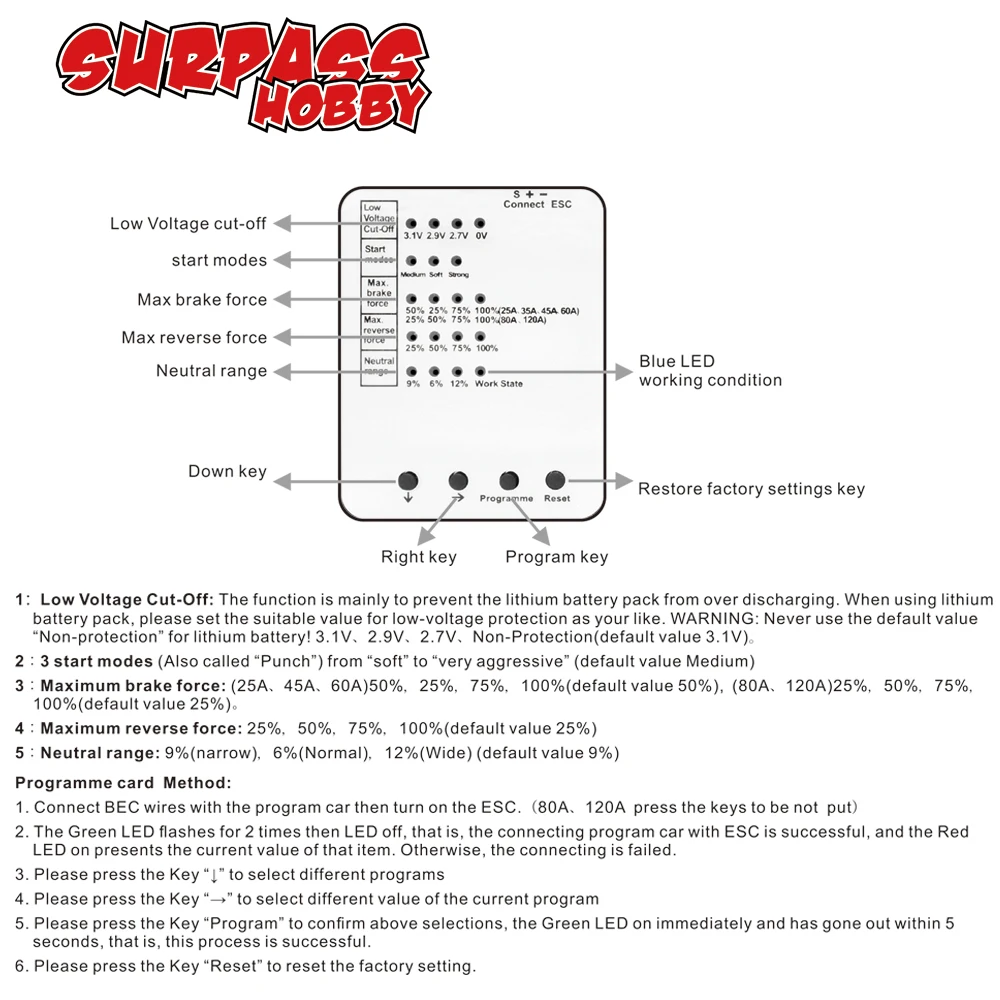 Tarjeta de programación LED SURPASS HOBBY para coche RC 25A/35A/45A/60A/80A/120A/150A ESC controlador electrónico de velocidad Motor sin escobillas