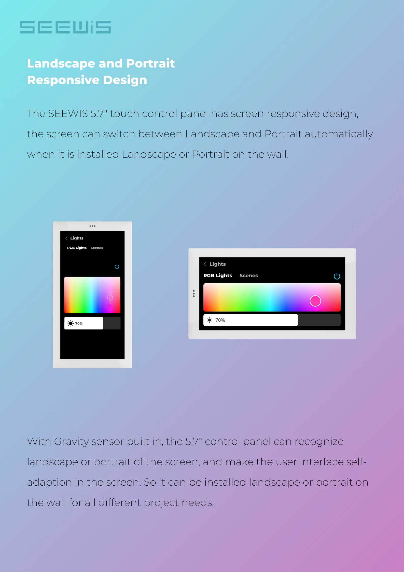 TUYA/HDL สมาร์ท Android Wall แผง 6 "หน้าจอสัมผัสผนัง Amplifiers สมาร์ทโฮมเธียเตอร์ AMP สนับสนุน RS485