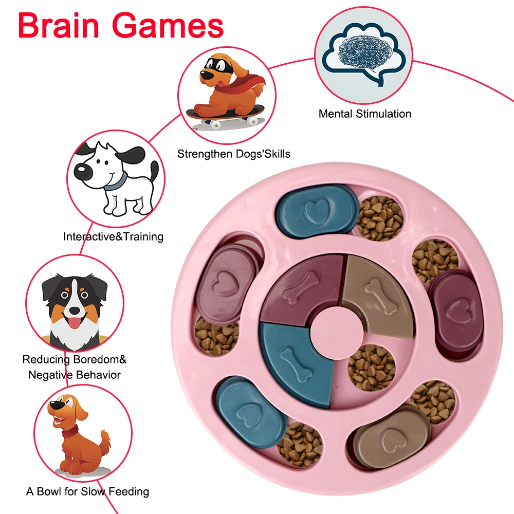 Für kleine mittelgroße Hunde welpen trainings spiele Feeder erhöhen iq Hund langsam essen Schüssel Haustier Puzzle Spielzeug interaktive Abgabe Fütterung