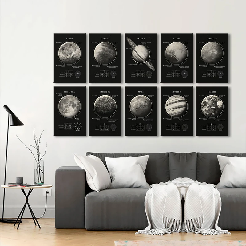 Universe Space Solar System Planet Canvas Painting Earth Moon Venus Saturn Educational Poster Print Wall Art Picture Study Decor