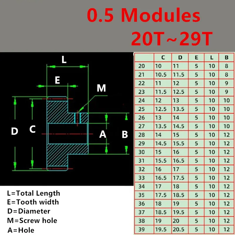 Carbon Steel 0.5 Modules 20T-29T Tooth Precision 3D Printer Encoder Miniature Small Modulus