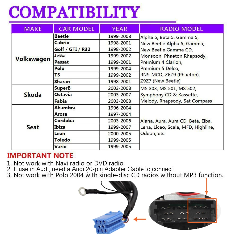 Moonet Car Stereo USB AUX Adapter  Auxiliary CD Changer for Audi Skoda Volkswagen Tiguan Touran T5 Golf Passat