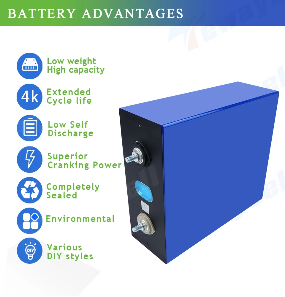 4pcs 280Ah 3.2V New Grade A Lifepo4 Rechargable Battery 12V Lithium Iron Phosphate Prismatic Solar Cell Batteries EU US TAX FREE