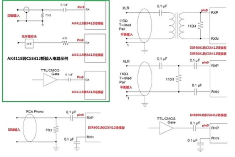 Módulo DIR9001 AK4118 WM8804 a CS8412