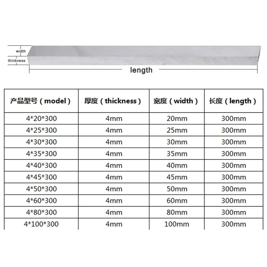 Cuchillo de acero de alta velocidad, 4x20x300, 4x25x300, 4x40x300, 4x45x300, 4x80x300, 4x100x300mm, longitud de 300mm, color blanco herramientas de