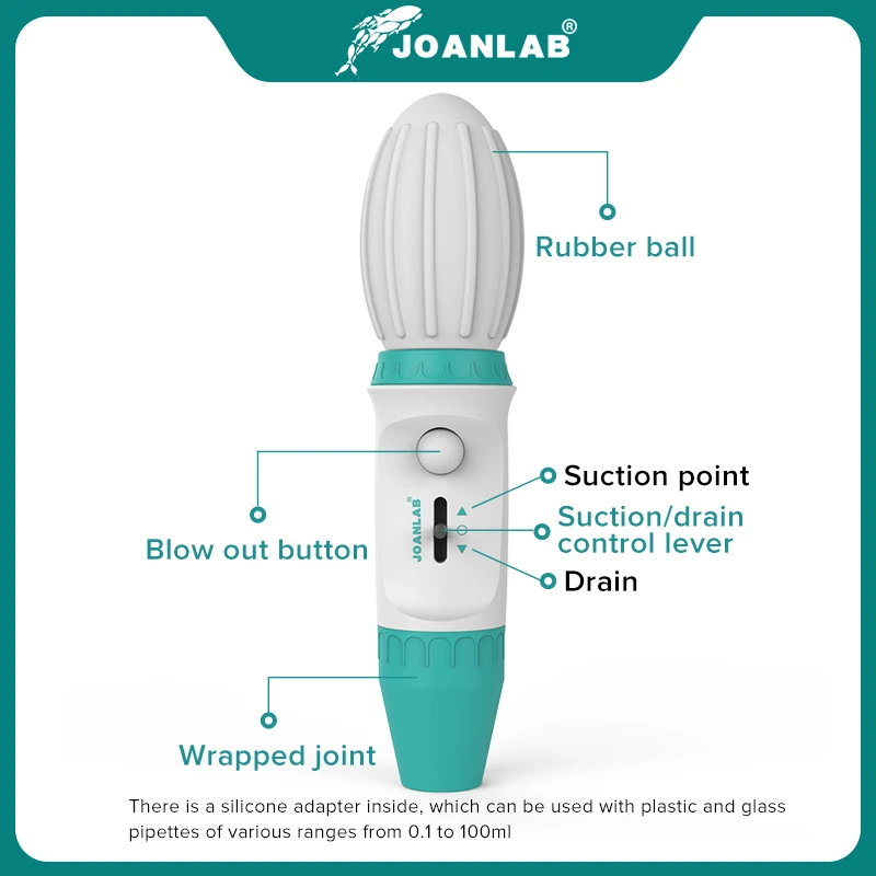 JOANLAB Official Store Pipette Large Volume Manual  Pipette Pump Laboratory Sampler Lab Equipment 0.1-100ml