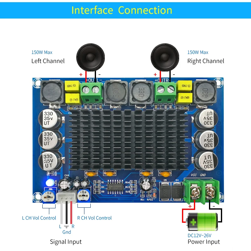 Unisian TPA3116D2 Khuếch Đại Âm Thanh TPA3116 2X150W 2.0 Kênh Khuếch Đại Công Suất Cao Bảng TL074C OP Amp Tiền Khuếch Đại HiFi AMP