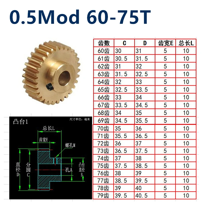 1pc Convex step copper 0.5 die 60 61 62 63 64 teeth 65 66 67 68 69 70 71 72 73 74 75 teeth small module precision gear