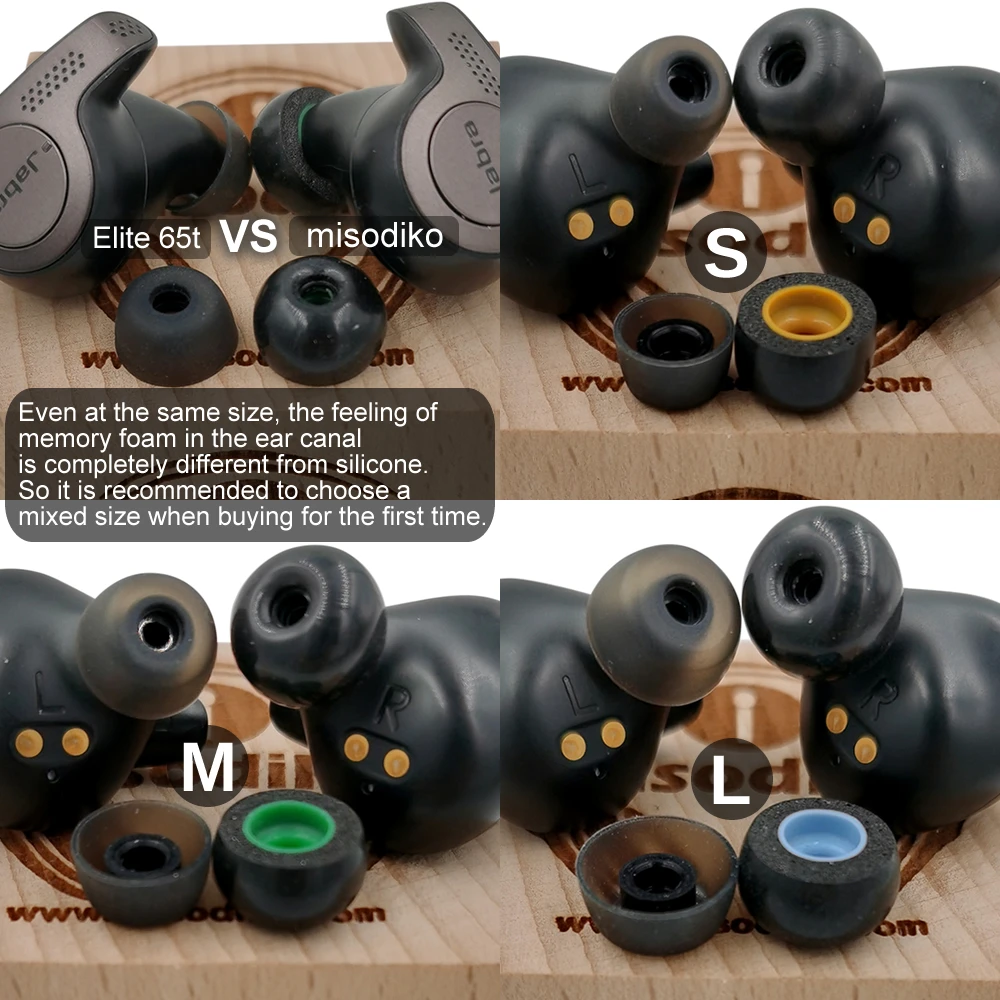 misodiko TWS-Pro Memory Foam Ear Tips for Ture Wireless Earbuds- Jabra Elite 75t, Elite 65t, Active 65t, Elite Sport, Evolve 65t