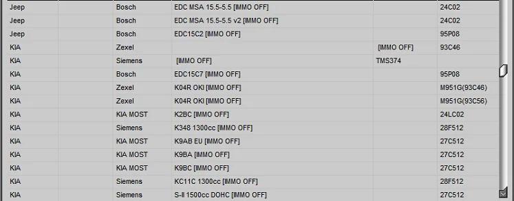 IMMO servis aracı V1.2 PIN kodu ve Immo kapalı İşleri destek marka fazla ECU modeli