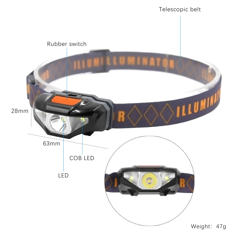 SOLOLANDOR Mini โคมไฟ3โหมดกันน้ำ COB LED ไฟฉายไฟหน้าไฟหน้าไฟฉาย Lanterna พร้อมสายคาดศีรษะใช้แบตเตอรี่ AA