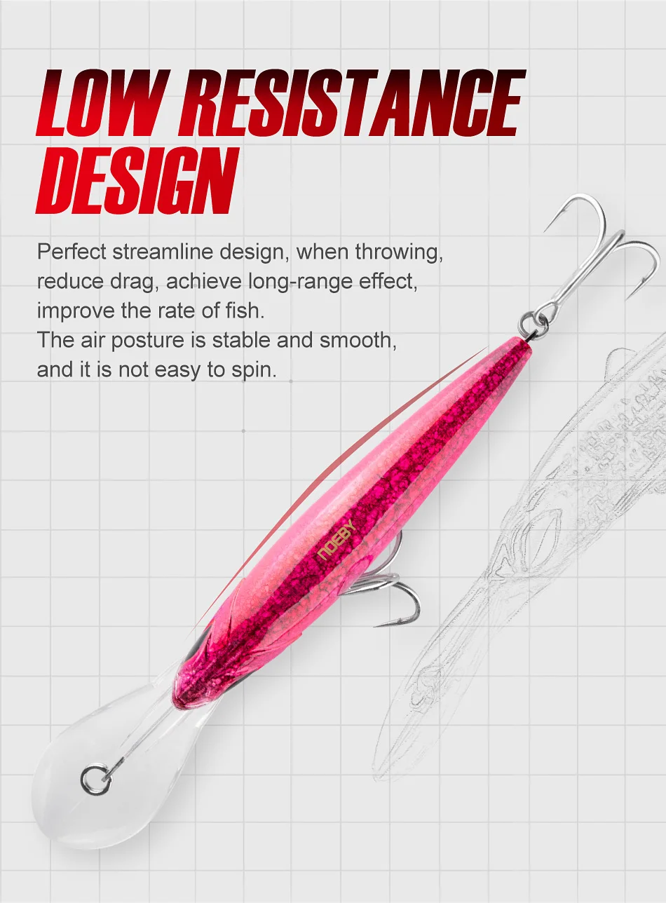 Noeby 180 mm, 90 g Trolling-Minnow-Angelköder, schwimmender Wobbler, Big Game, künstlicher harter Köder für Sea GT Thunfisch-Angelköder – Detail 9