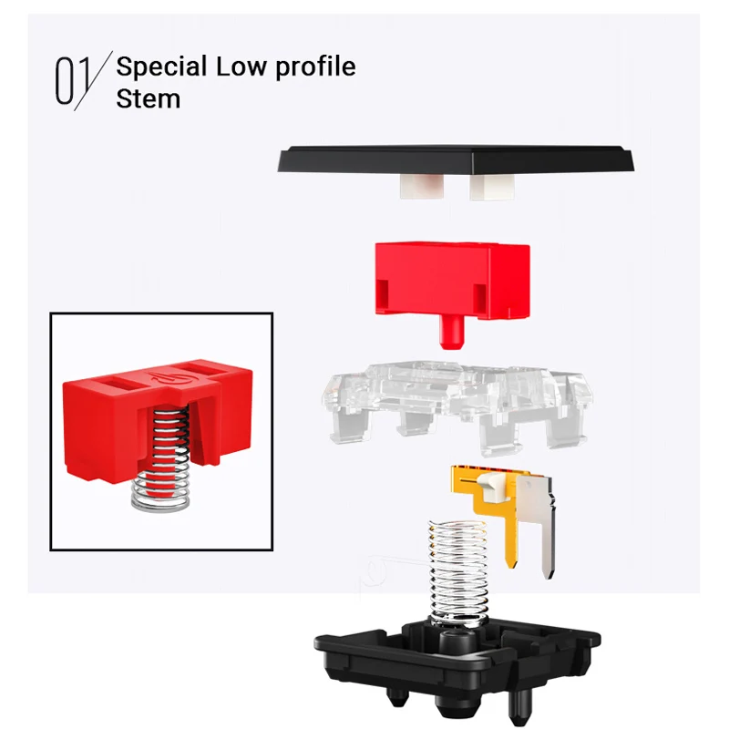 Kailh low profile Switch 1350 Chocolate Keyboard Switch RGB SMD kailh Mechanical Keyboard white stem clicky hand feeling