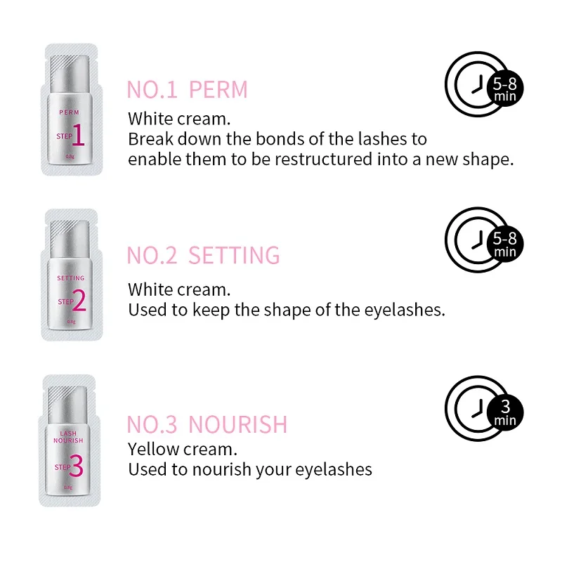 10 Teile/los Lash Lift Kit #1 #2 #3 Beutel Wimpern Heben Kit Lash Dauerwelle Wimpern Ernährung Auge wimpern Make-Up Für Salon Heimgebrauch