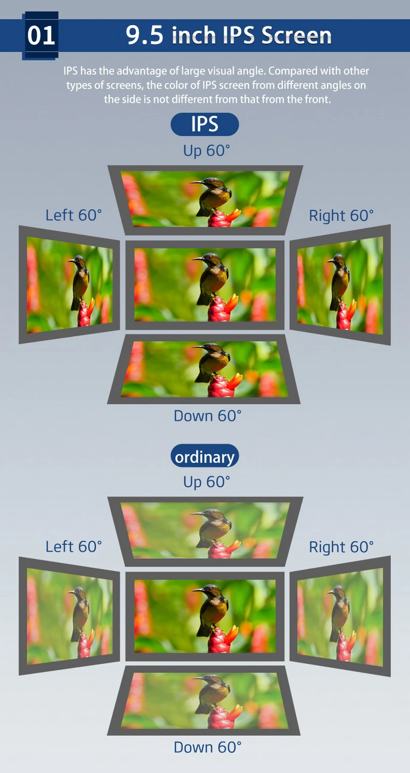 

9.5" 2 DIN GPS 2 Din IPS Touch Screen WiFi Android Car Stereo Radio 2＋32G MP5 Player