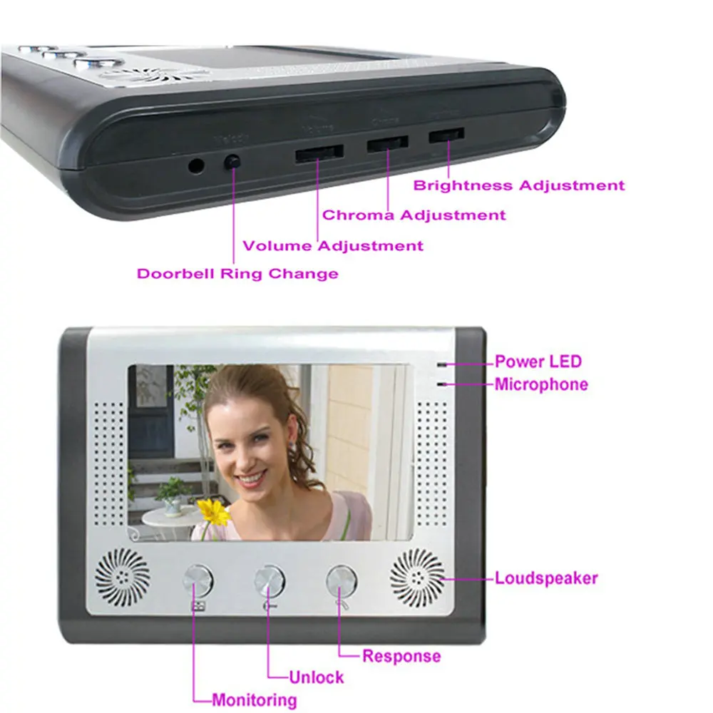 MOUNTAINONE 1 Monitor or2 Monitor 7 นิ้วสีวิดีโอประตูโทรศัพท์ภายในประตู RFID ระบบ HD Doorbell 1000TVL กล้อง