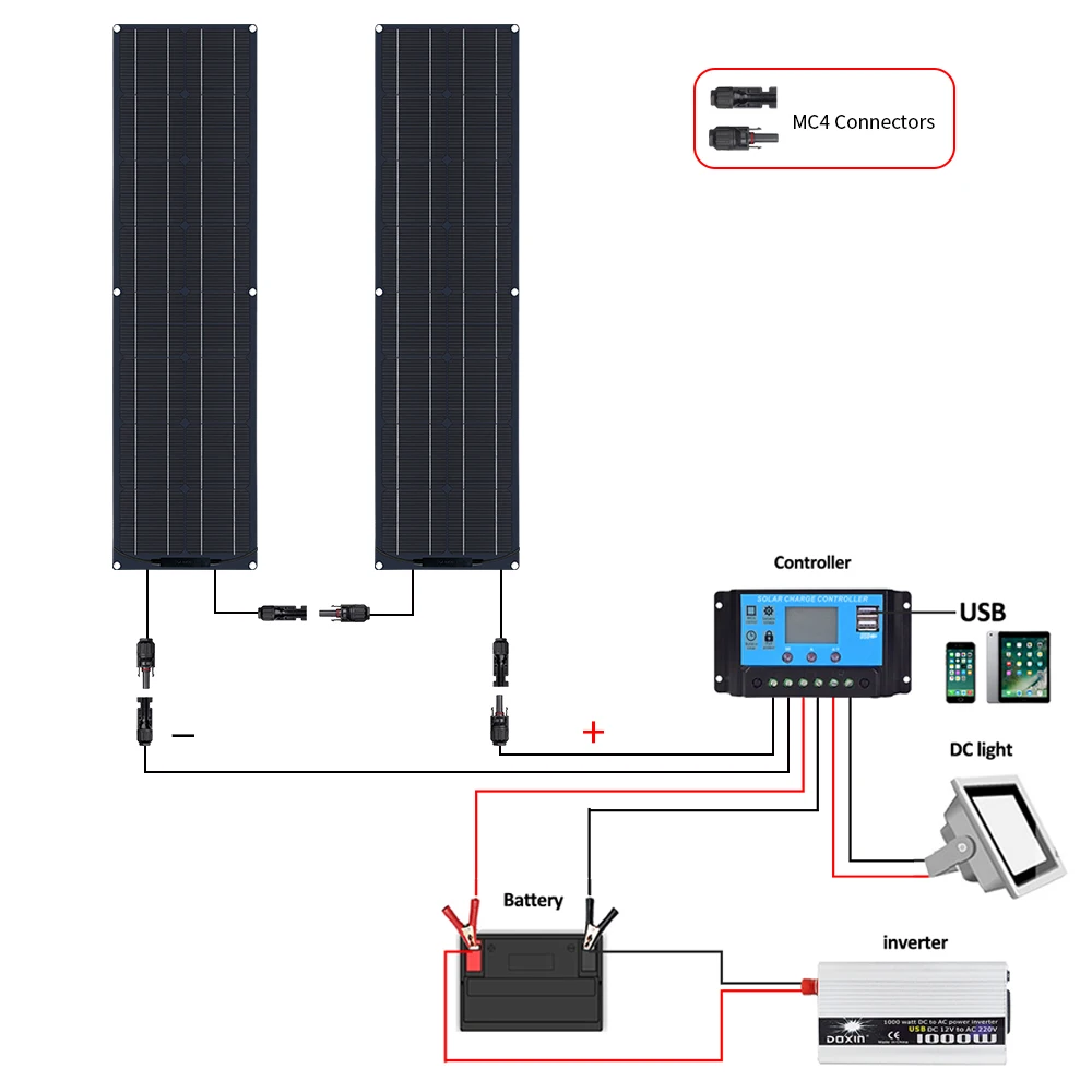 100W Flexible Solar Panel Monocrystalline Silicon 50W 100 Watt Solar Panels For Boat Car Motorhome Yacht 12v/24V Battery Charge
