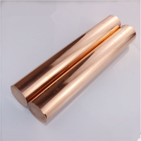 12 Sizes Copper Rod Stick Length 100mm Diameter 4/5/6/7/8/10/12/14/15/16/18/20mm Brass Stick T2 Copper Bar DIY Dropshipping