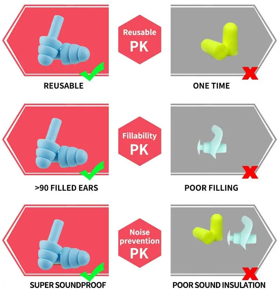 4Pairs Soft Foam Ear Plugs for Sleeping Noise Cancelling  Anti Noise Snoring Sleeping Plugs use for sleep image 3