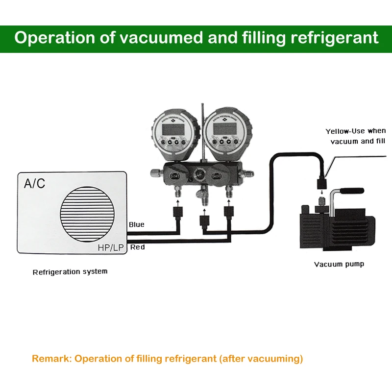 Pressure Gauge Manifold Refrigeration Digital Vacuum Tester Meter HVAC Temperature Tester Manifold  Air Condition Refrigeration