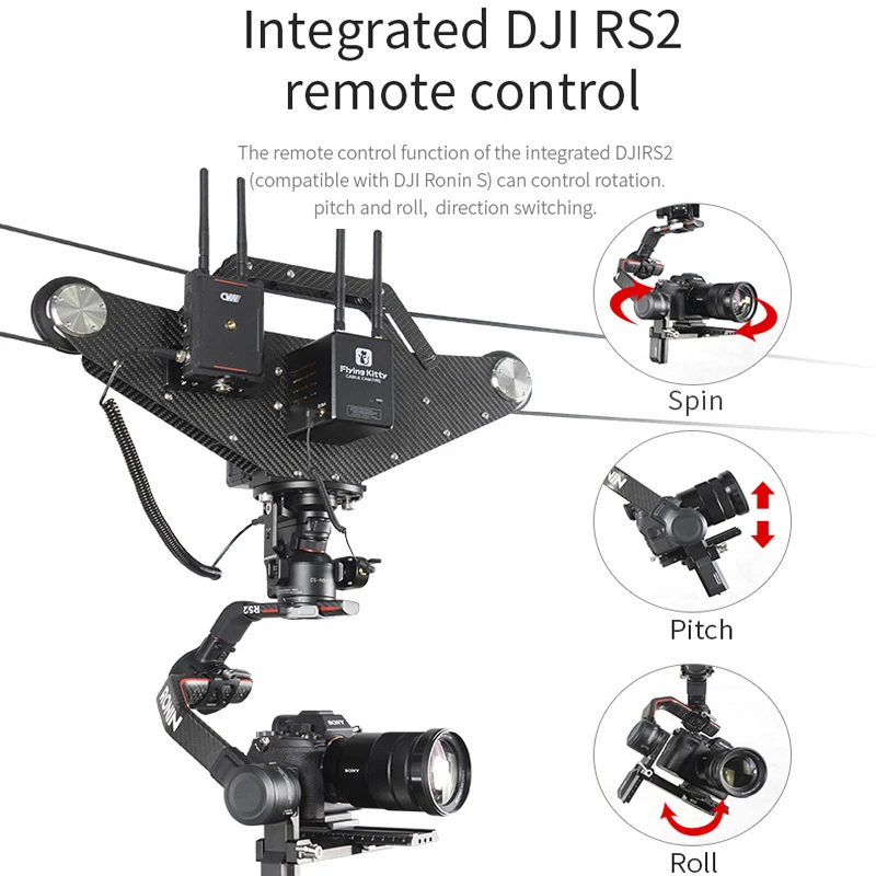 Greenbull FlyingKitty FM6 III Cablecam 6kg Payload Camera Accessories Support DJI RS2/RS3 PRO