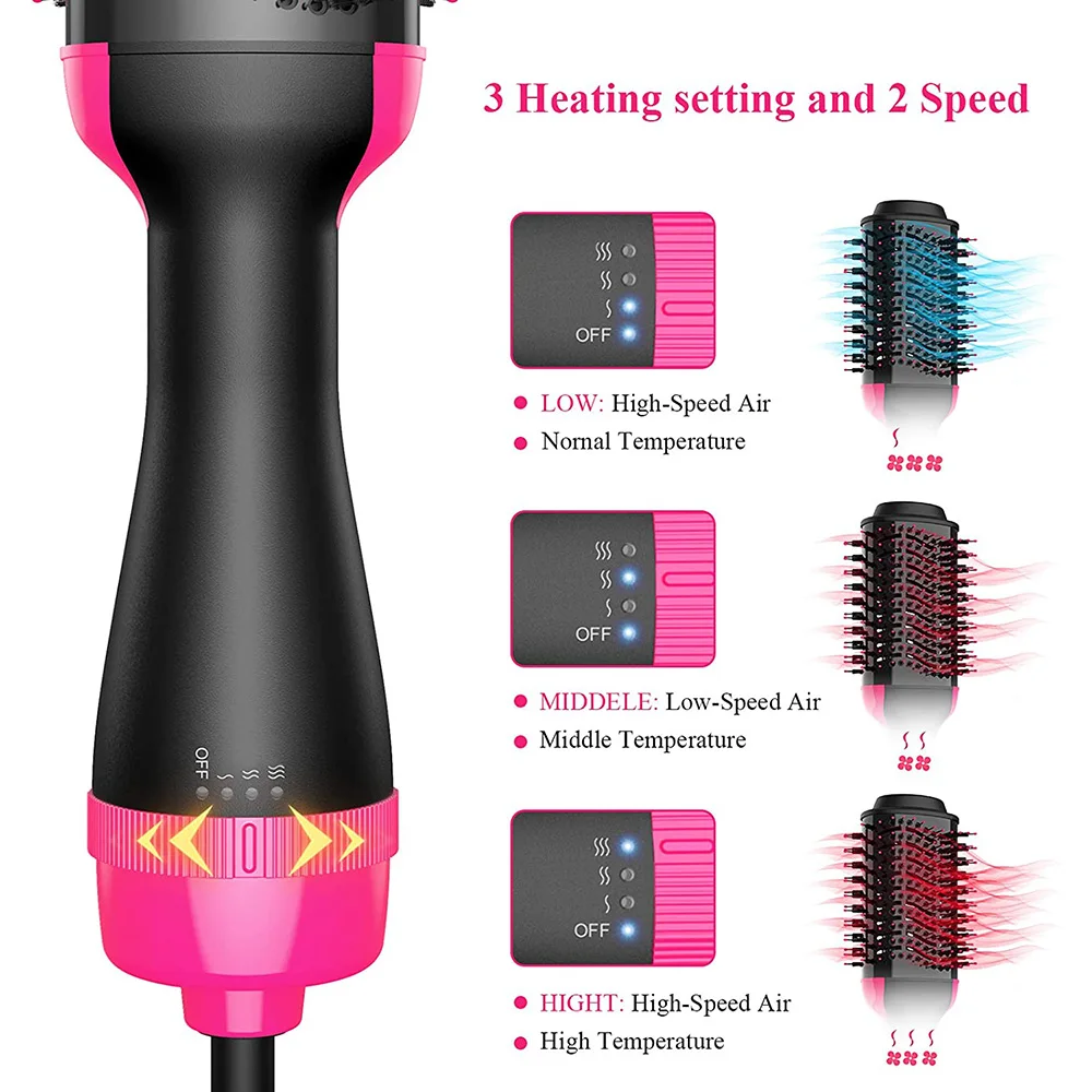 Hot Air Brush Multi-Function Hair Dryer Straightener Curler Comb One Step Professional Salon Hair Styler and Volumizer Ion Blow