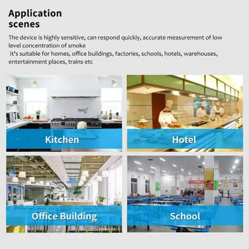 Imagen 2 del producto Detector inteligente de fugas de Gas para seguridad del hogar, 433MHz, 80dB, Sensor de Gas Natural, alarma de intoxicación por monóxido de carbono
