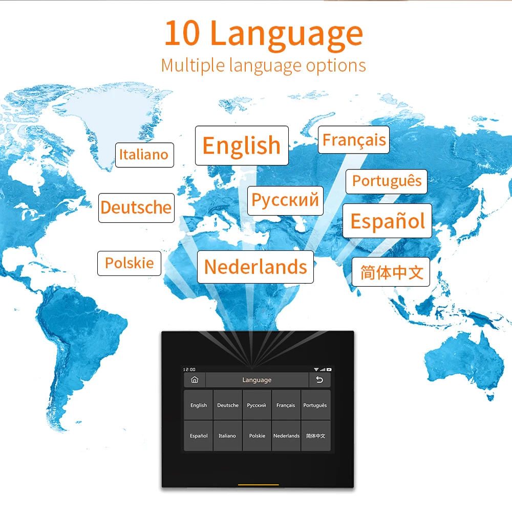 Wi-Fi, GSM, HD, 433 МГц, 10 языков