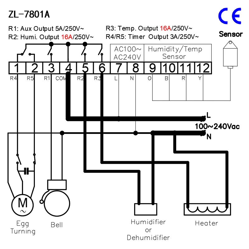 ZL-7801A, 100-240Vac, Two 16A outputs Temperature Humidity Controller, Thermostat Hygrostat, With timer outputs for egg tray