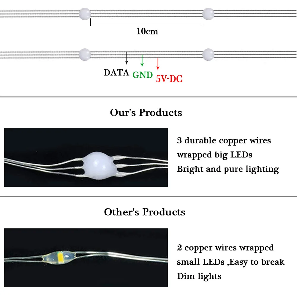 USB LED String Christmas Lights For Bedroom SK6812 WS2812B RGB Led Light Bluetooth Music Full Color Addressable Individually 5V