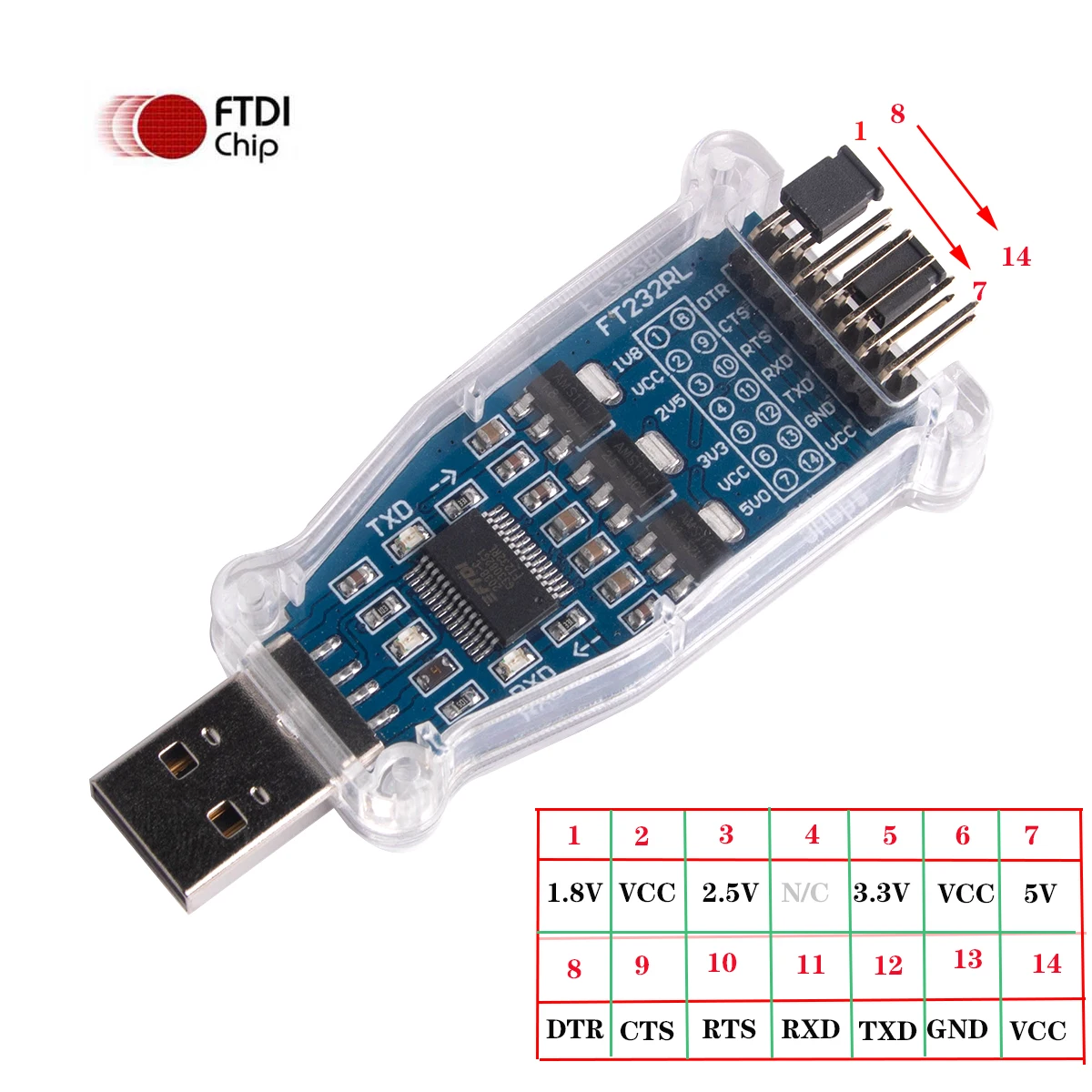 FTDI USB to TTL UART 1.8V 2.5V 3.3V 5V Level Serial Converter Adapter