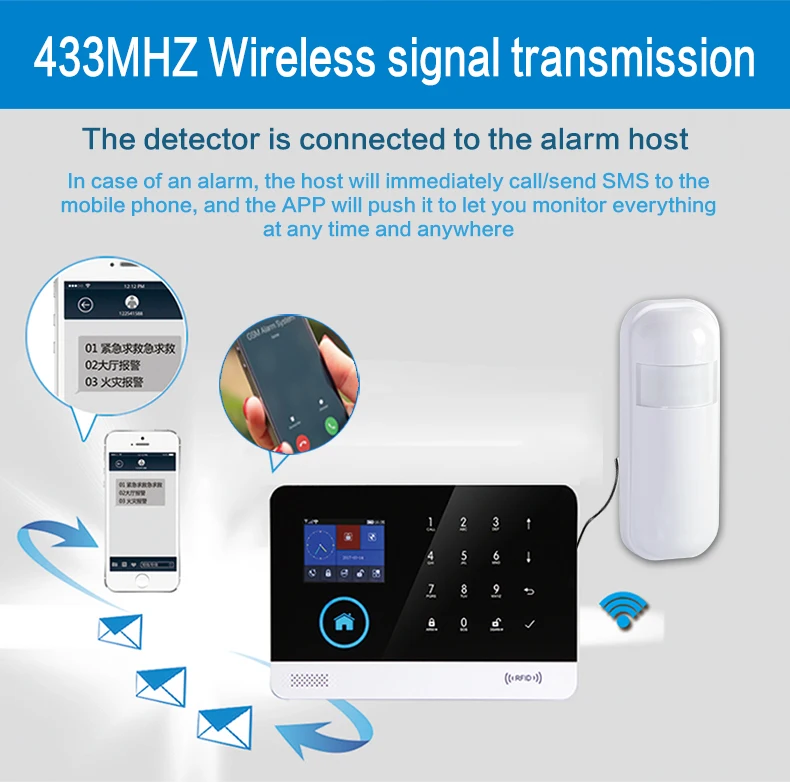 MULO Sensor de movimiento infrarrojo PIR, Detector inalámbrico de movimiento, 433MHz, sistema de alarma antirrobo de seguridad