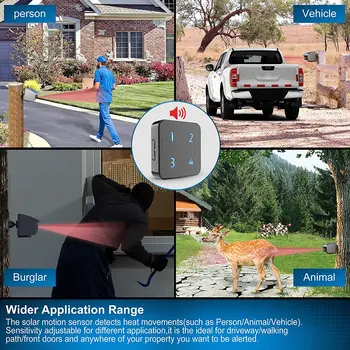 HTZSAFE 400 Meters Solar Wireless Driveway Alarm Outdoor Weather-Resistant Motion Sensor & Detector DIY Security Alert System 3