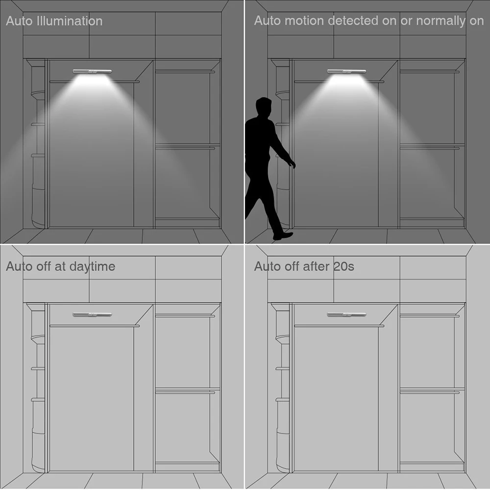 DC5V LED Cabinet Light Motion Sensor 40cm 20LED Bedroom Kitchen Closet Lighting Induction Rechargeable Magnetic LED Tape