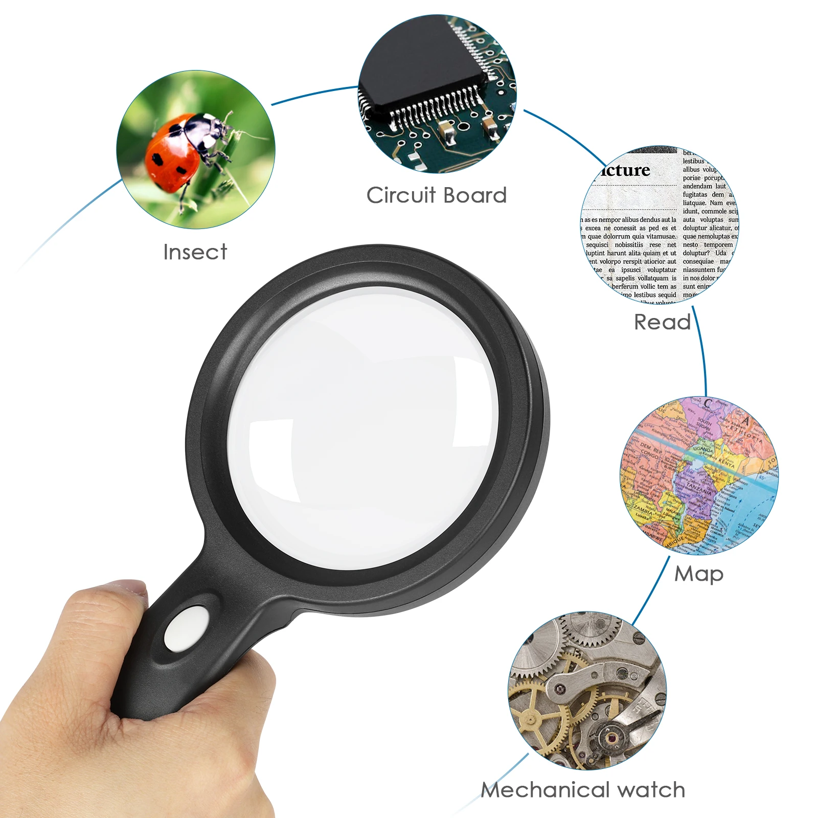 10X Handheld Magnifying Glass With 12 Led Lights, Optical Lupa Lens Magnifier For Reading, Repair, Coin, Glass Magnifier Loupe