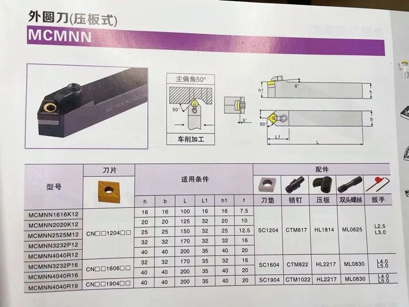 YOUSCARD lathe tool holder MCMNN1616K12 MCMNN2020K12 MCMNN2525M12 MCMNN3232P12 Turning Tool Holder lathe tools Turning tools