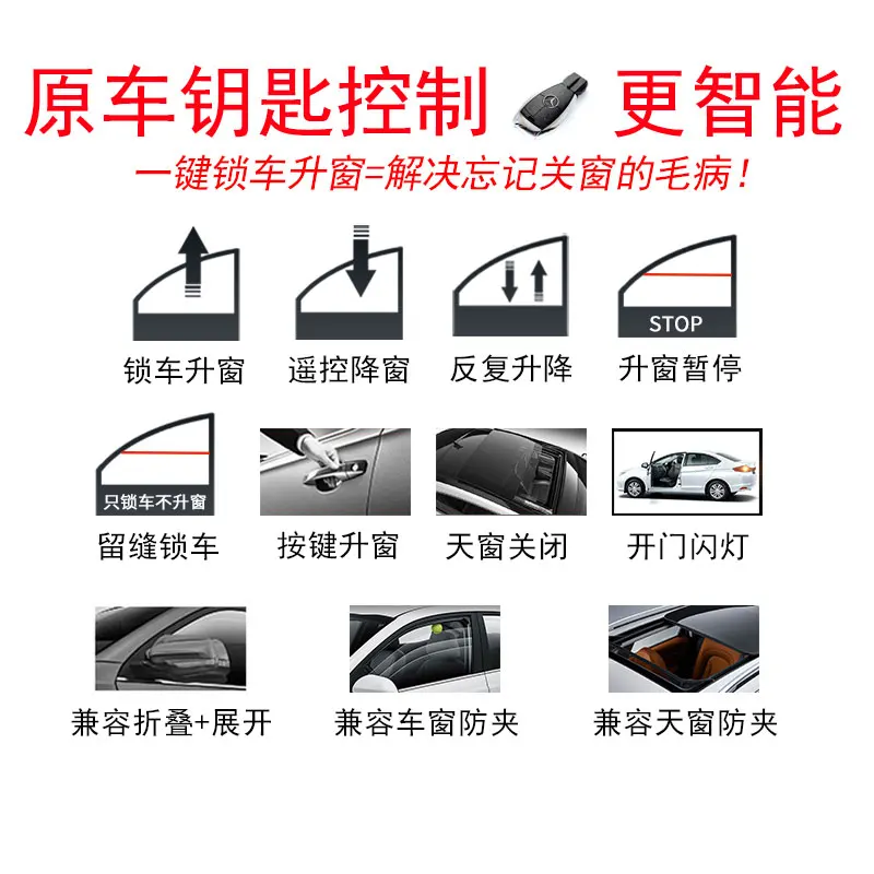 for Mercedes-Benz A B C E GLC CLS GLA GLE ML series automatic window lifter one-button glass Smart window closer W205 W204 W213