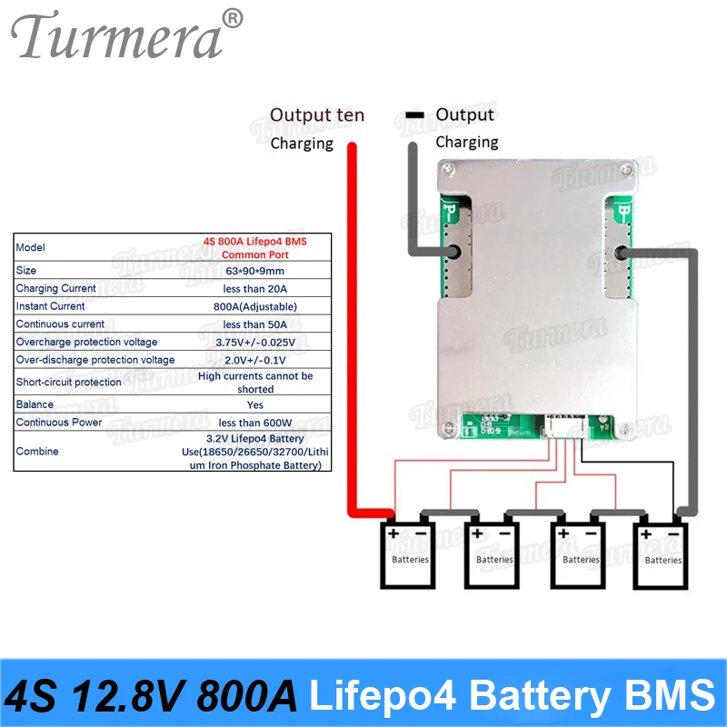 Turmera 4S 800A 50A 12.8V 14.4V 32700 Lifepo4 Pin BMS Cân Bằng Cho Bảng Điều Khiển Năng Lượng Mặt Trời Hoặc Điện Thuyền không Bị Gián Đoạn Nguồn 12V