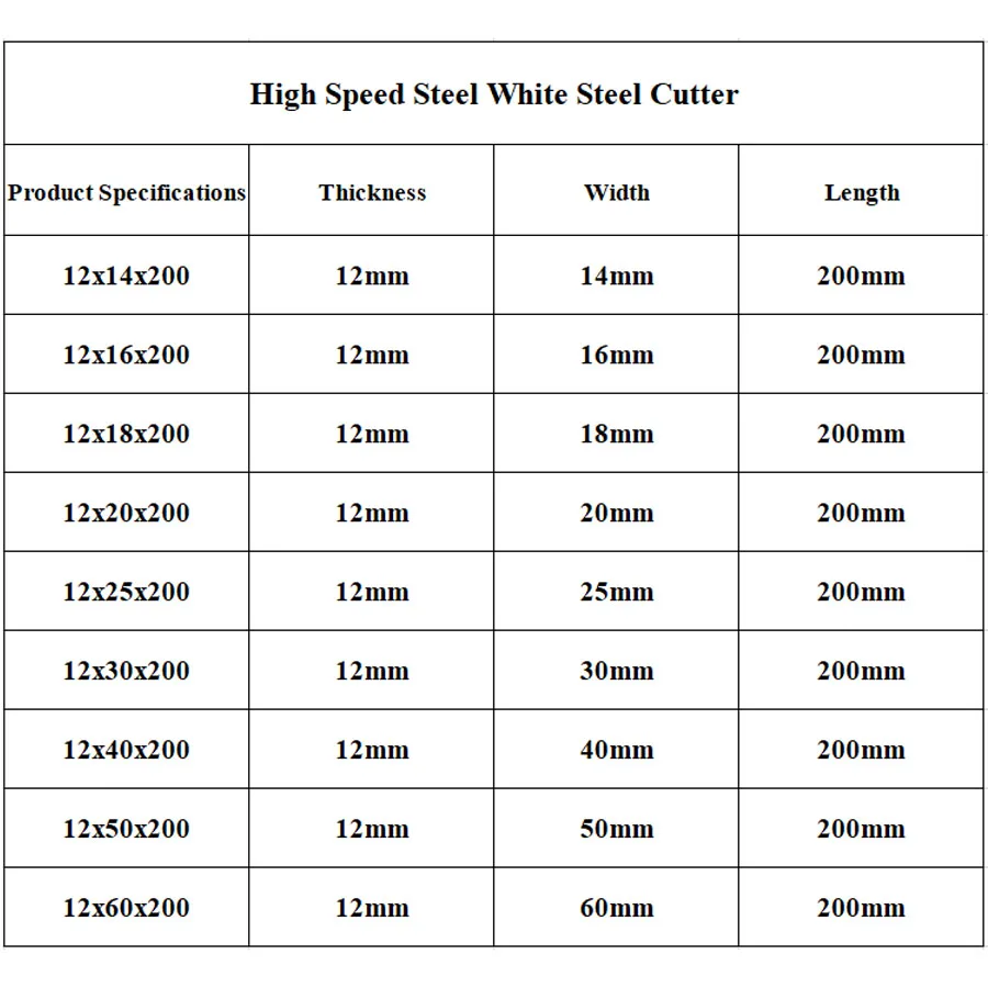 12*14*200 12x16x200 12*25*200 12x60x200 12mm White Steel Knife 200mm High Speed Steel Turning Tool Boring Bar HSS CNC Lathe Tool