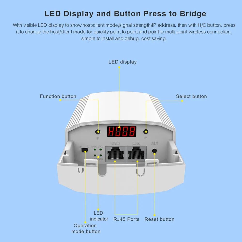 2PCS 5GHz Outdoor CPE Elevator Wireless Bridge 1-2KM Range 900Mbps AP Router Access Point WIFI Repeater Extender Support WDS PoE