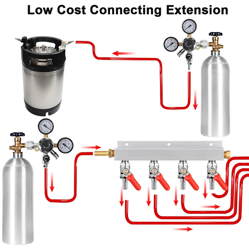 4 Way CO2 Gas Manifold Distributor 5/16