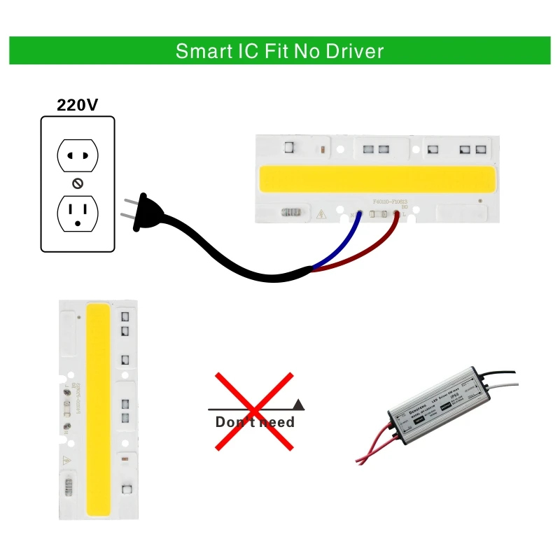 Imagem -05 - Led Chip 30w 50 70 100 120 150 Cob Chip para Led Luz de Inundação ac 110v 220v Branco Frio Branco Quente Led Spotlight Lâmpada Grânulos