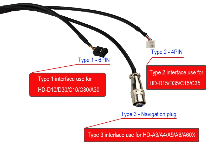 Huidu RGB Full Color Função Sensor Box Suporte IR, Sensor de Temperatura/Umidade/Brilho Trabalhar com HD-D15/D35/C15/C35/A30