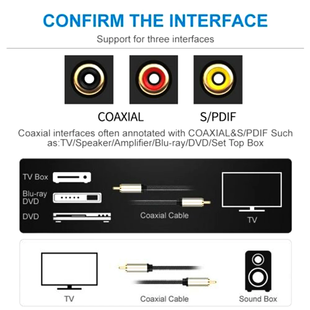 HIFI 5.1 Audio Cable Gold Plated Digital RCA To RCA Male Coaxial Coax Amplifer SPDIF Home Video TV Accessories