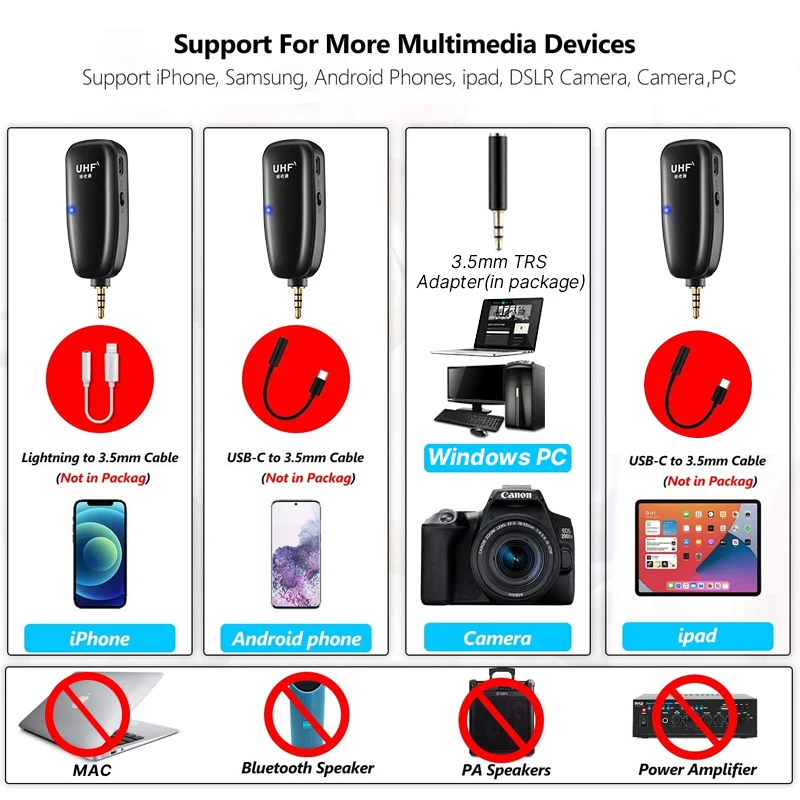 Uhf Draadloze Microfoon Lavalier Revers Microfoon Interview Microfoon Voor Iphone Android Telefoon Ipad Dslr Pc Laptop Youtube Live