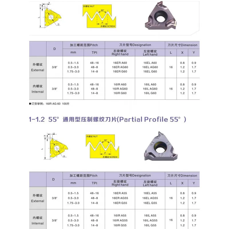 10PCS DESKAR 16ERM 16IRM 1.0ISO 1.5ISO 2.0ISO 2.5ISO 3.0ISO XM9030 CNC lathe tool for stainless steel threaded carbide inserts