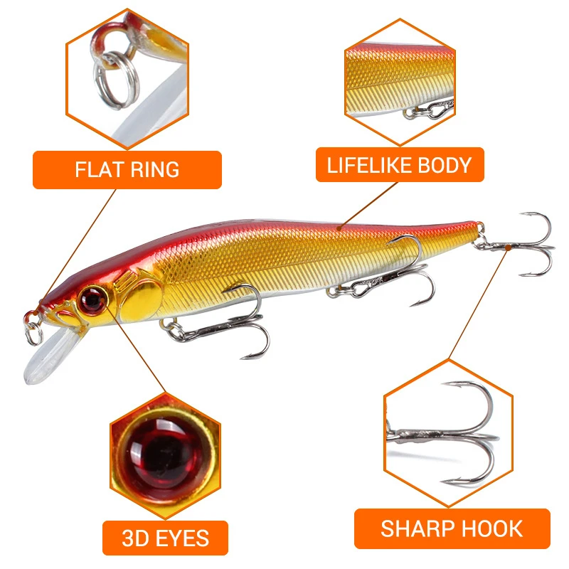 Floating Minnow Trolling Fishing Lure 14cm 22.5g 3D Eyes Artificial Hard Bait Crankbait Wobbler Bass Carp Pesca Fishing Tackle
